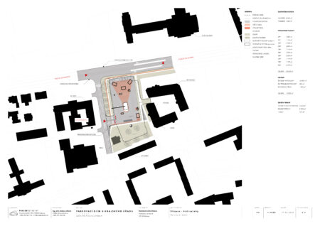 Projektstudio eucz: situace